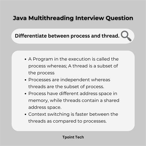 Image result for Multithreading in Java Interview Questions