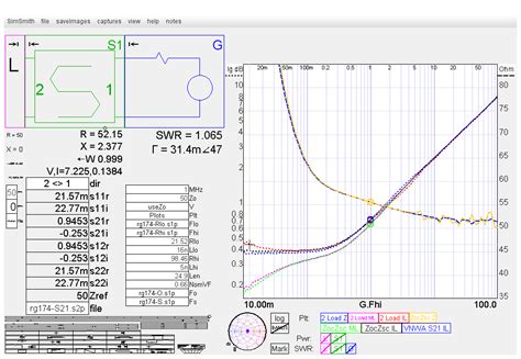 Simsmith Tutorial 的图像结果