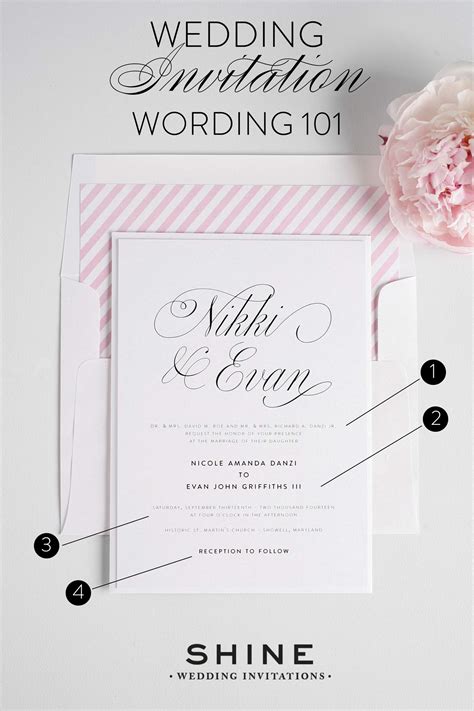 Wedding invitation wording bride and groom hosting 60 photos ...
