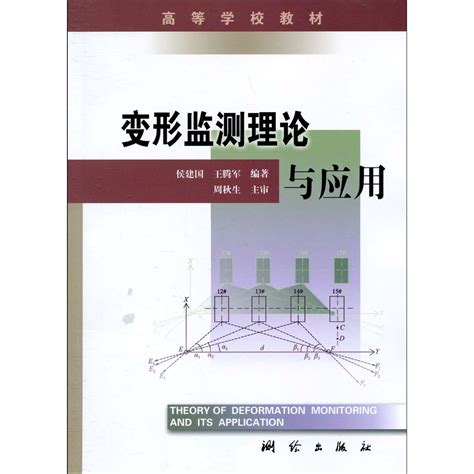 Amazon.in: Buy Theory of Deformation Monitoring and Its Application ...