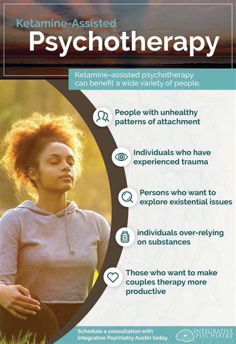 Ketamine Assisted Psychotherapy - Medical Supervision In Austin