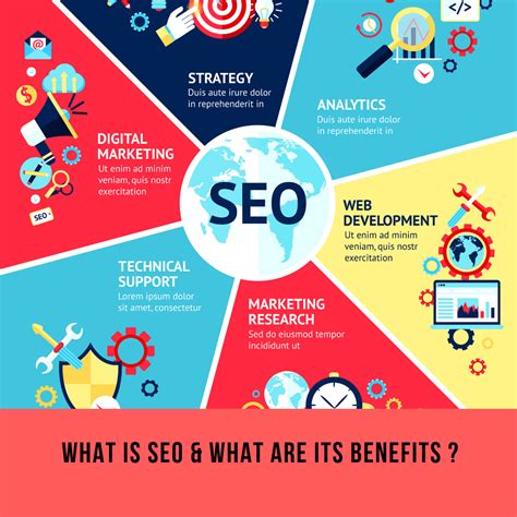 SEO (Search Engine Optimization) is the process to get the products or the services of a ...