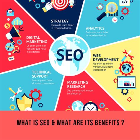 Preferred eCommerce SEO Management - V.i.Vs Design