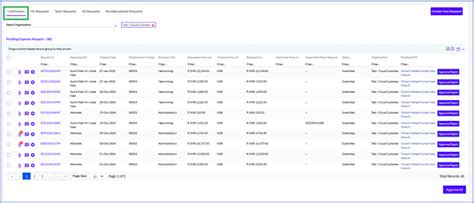 Expense - Notifications