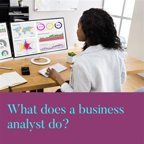 What Is Business Analyst 的图像结果