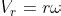 Tangential Velocity Formula Circular Motion | Linear Thermal Expansion