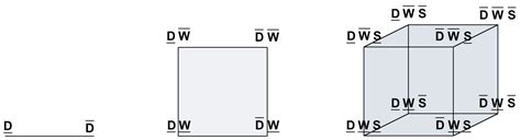 A Review on Time Series Aggregation Methods for Energy System Models