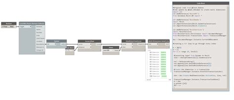 Dynamo Auto Dimensioning 的图像结果