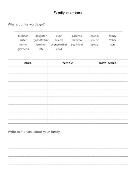 Family Members Ages and Hobbies Worksheet 的图像结果