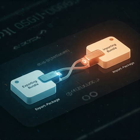 Java AEM 的图像结果