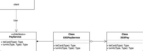 Adapter Tutorial 的图像结果