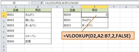 Image result for X300 Decoder Module