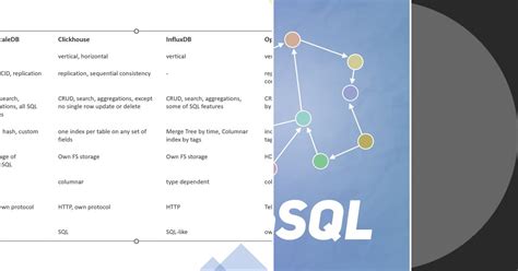 What Is a Database List in JavaScript 的图像结果