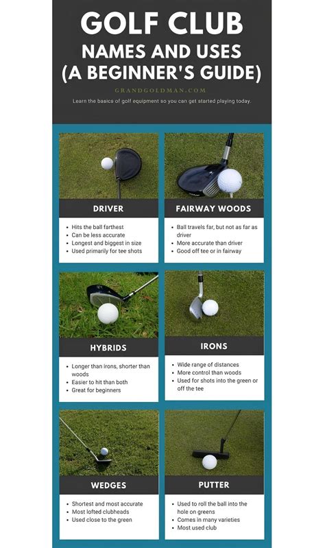 How Much Does it Cost to Rent Golf Clubs? (5 Foolproof Tips to Know ...