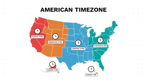 Image result for Current Us Time Zone Map