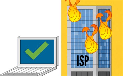 Wrapper Offline Loading Problem 的图像结果