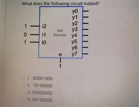 Image result for Encoder Circuit 3X8 Decoder