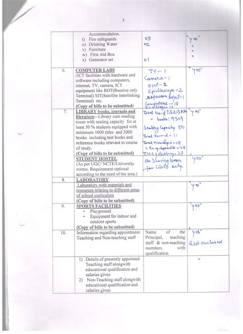 National College of Education