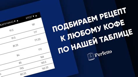 Подбор рецепта для автоматической кофемашины НА ПРИМЕРАХ. Как выжать ...