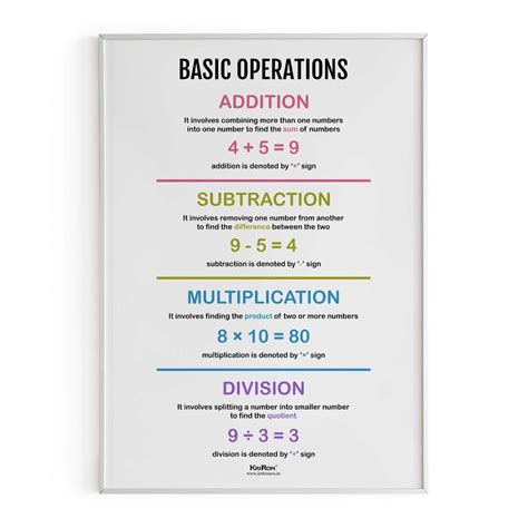 Image result for Basic Math Operations