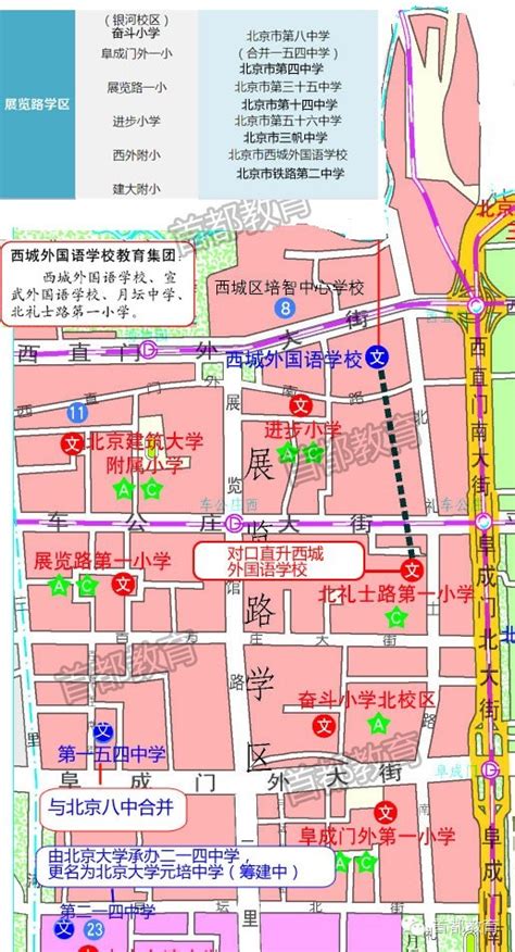一图看懂西城11个学区最新学校变化 【高清地图,值得收...-搜狐