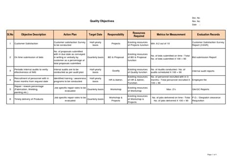 Image result for Quality Objectives Form Example