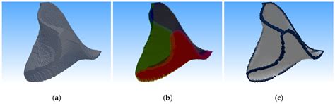 A Survey of Recent Trends in Multiobjective Optimal Control—Surrogate ...