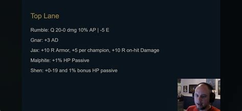 Phreak) 14.18 탑 챔피언 패치 의도 설명 - 롤: 리그 오브 레전드 - 에펨코리아