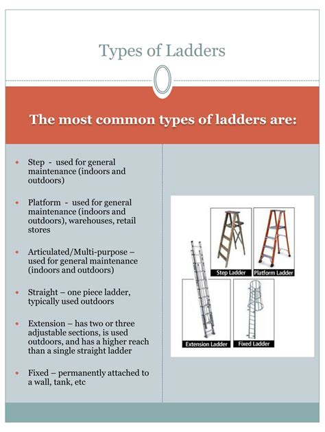 PPT - Ladder Safety PowerPoint Presentation, free download - ID:2027473