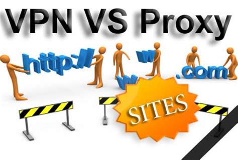 Image result for VPN Proxy Server