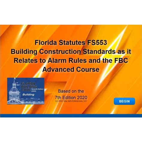 Building Code Sign 的图像结果