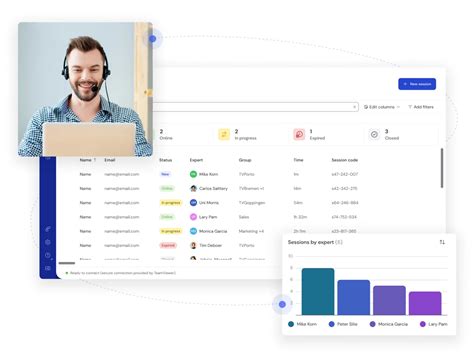 Image result for TeamViewer Remote Control Invitation