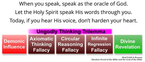 +Oracle's of God Scripture 的图像结果