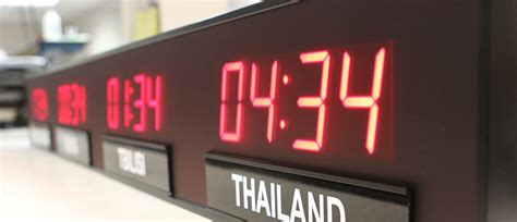 Image result for Multiple Time Zone Clocks