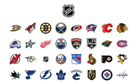 National Hockey League 的图像结果
