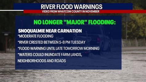 River flooding eases today, sunshine on the way this weekend | FOX 13 ...