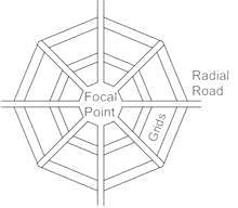 The Nagpur Road Plan which is the First 20-year Road Development Plan ...