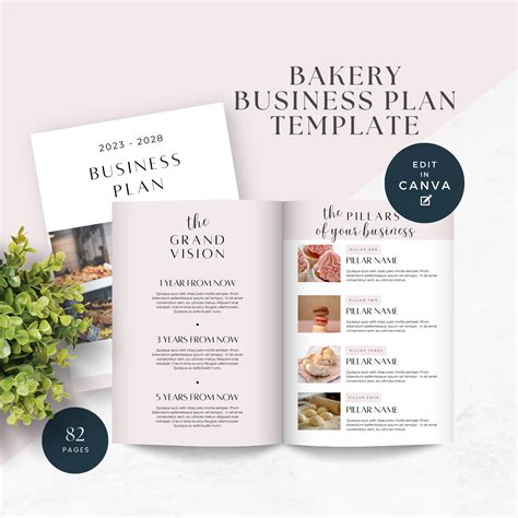 Home Bakery Business Plan Template 的图像结果