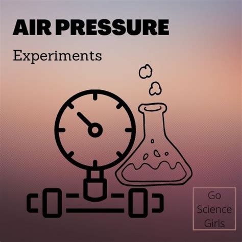 Free Science Lessons Pressure 的图像结果