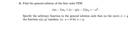 First Order PDE Solutions 的图像结果