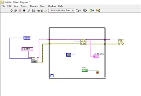 Image result for LabVIEW Projects Examples Using Nodemcu