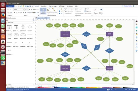 Logiciel pour créer des modèles d'entité sur Linux