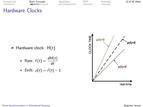 Image result for Distributed System Clock