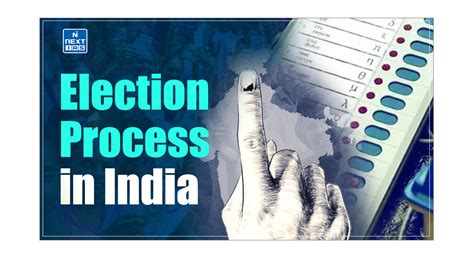Image result for Election Process