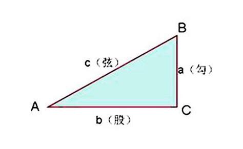 三角形斜边计算公式 万能计算器在线使用_斜长简易计算公式