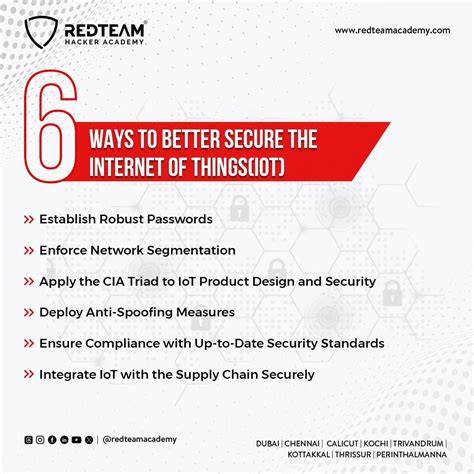 Image result for Hacking Red Team Guide