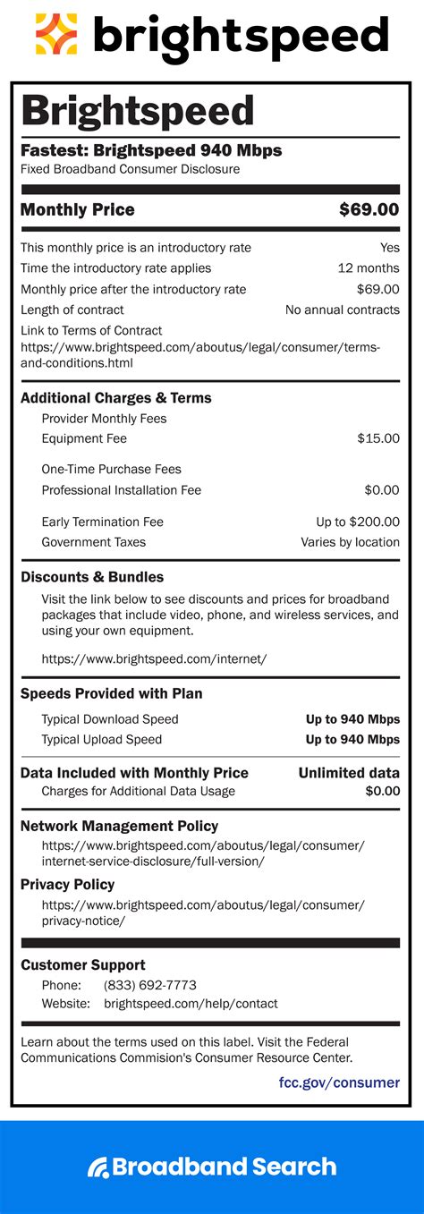 FCC's Broadband Facts Labels - BroadbandSearch