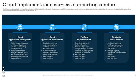 Image result for Cloud Implementation PPT Examples