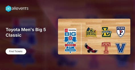 Toyota Mens Big 5 Classic, Xfinity Mobile Arena, National Park, 6 ...