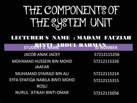 Image result for Major Component of System Unit Tutorial